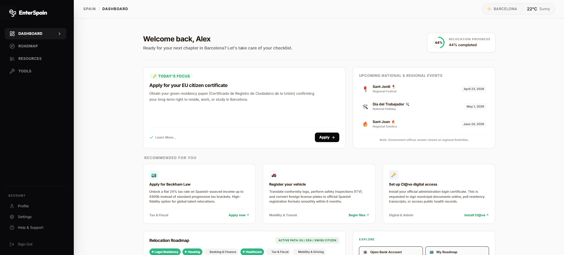 EnterSpain dashboard